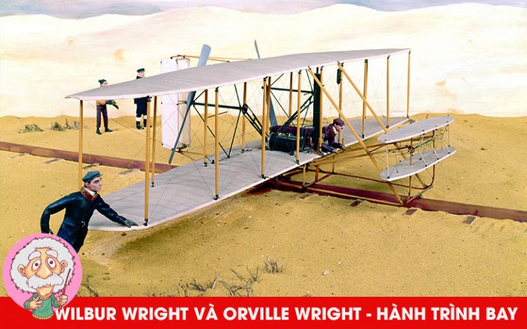 Wilbur Wright và Orville Wright